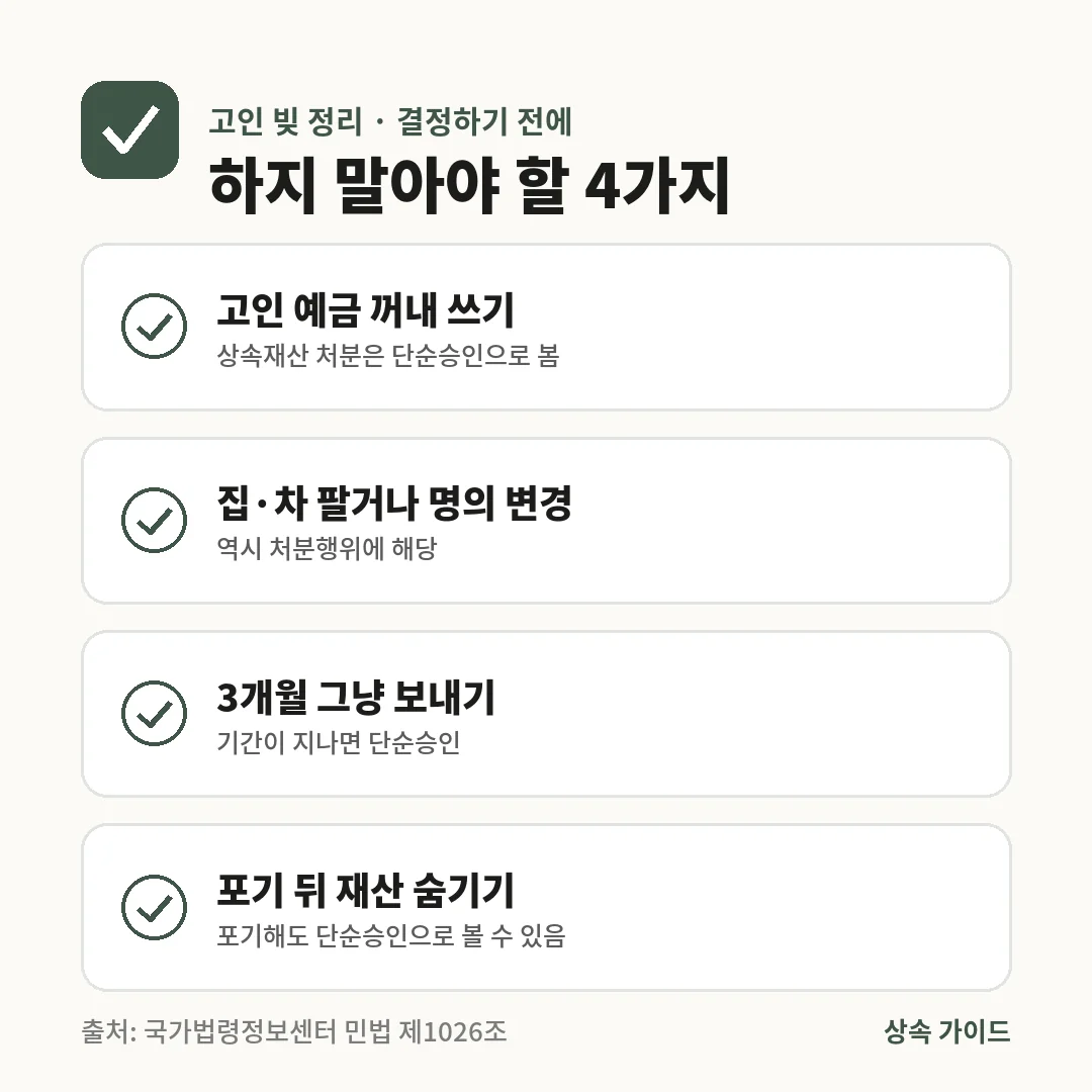 고인 빚 정리를 결정하기 전에는 고인 예금 사용, 집·차 처분, 3개월 방치, 포기 뒤 재산 은닉을 피해야 단순승인으로 보지 않습니다.