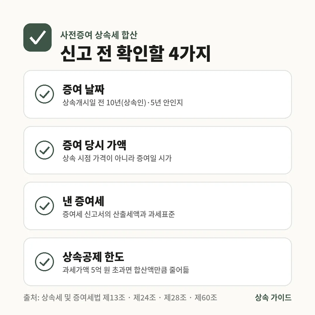 사전증여 상속세 합산 전 확인할 4가지는 증여 날짜가 10년 또는 5년 안인지, 증여 당시 가액, 낸 증여세의 산출세액과 과세표준, 상속공제 한도입니다.