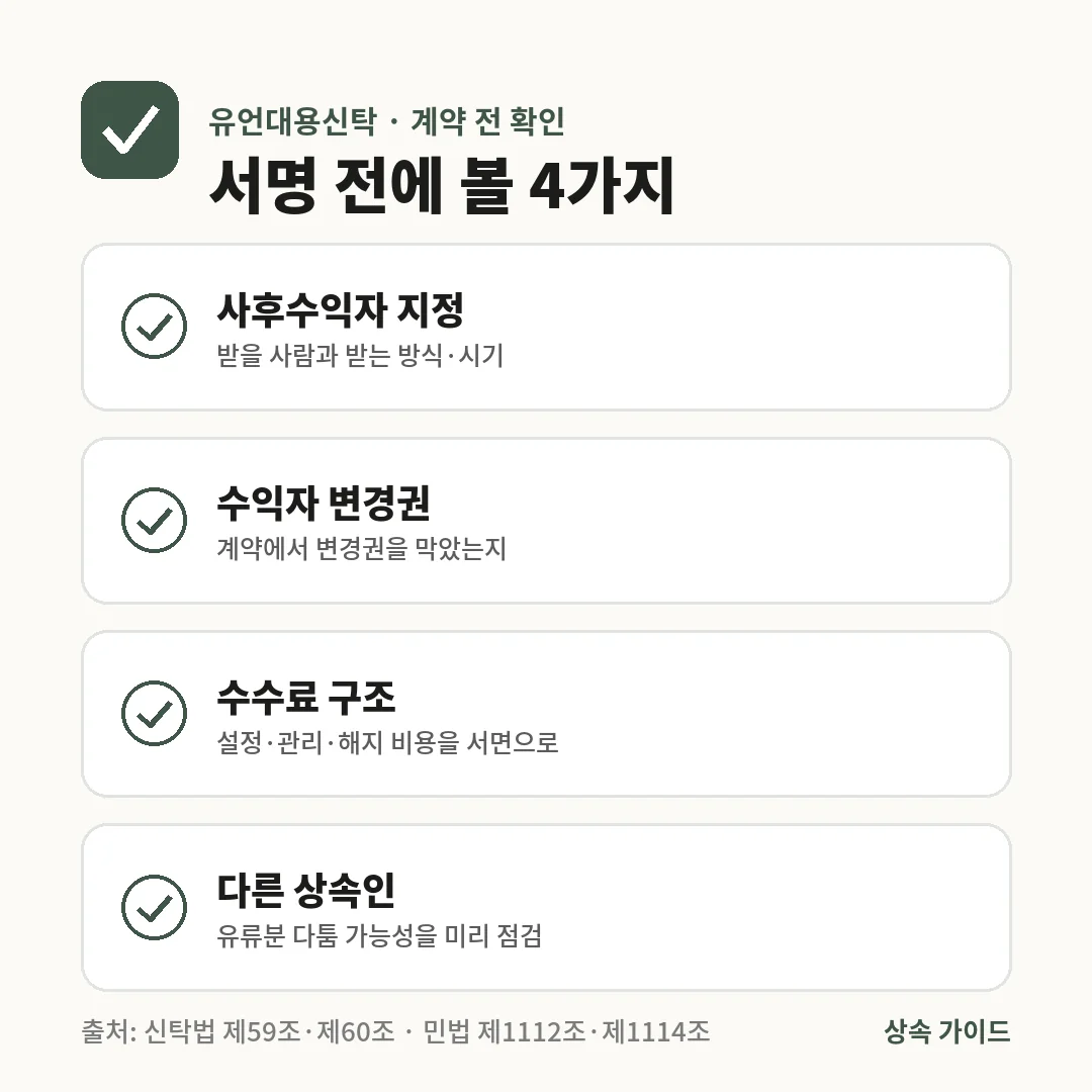 유언대용신탁 계약 전에는 사후수익자 지정, 수익자 변경권, 수수료 구조, 다른 상속인의 유류분 다툼 가능성 4가지를 확인합니다.