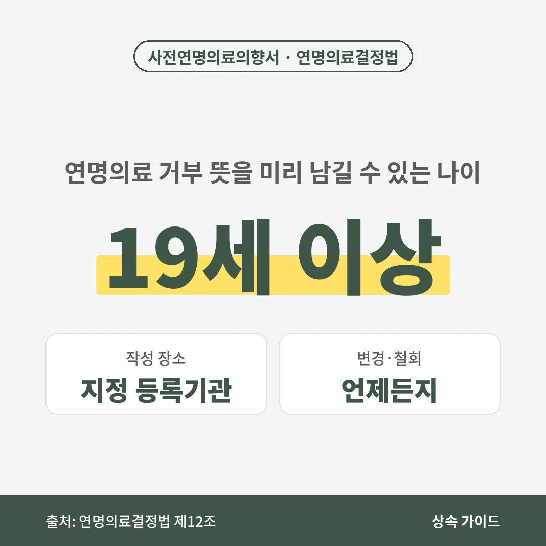 사전연명의료의향서는 19세 이상이면 보건복지부 지정 등록기관에서 직접 쓰고, 언제든지 변경하거나 철회할 수 있습니다.