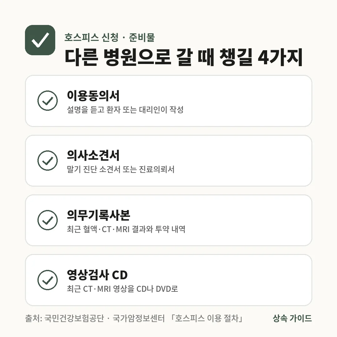 다른 병원 호스피스를 신청할 때는 이용동의서, 의사소견서, 의무기록사본, 최근 영상검사 CD 4가지를 준비합니다.